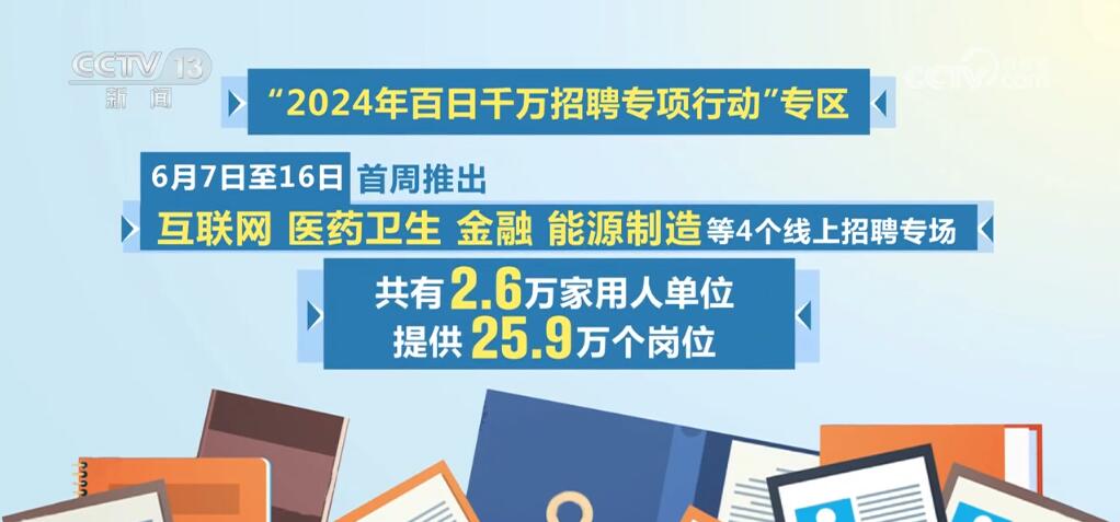 全国性体育社会组织20利国娱乐国际老牌w6624年公开招聘人员公告